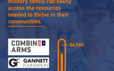 Combined Arms: Community Thrives Grant Competition  – donations accepted through August 12th, 2022