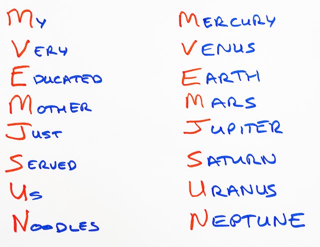 “Mnemonics. A fantastic leadership tool” blog by Rob Campbell