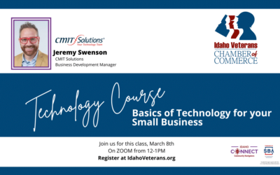 Technology Course: Technology in Small Business- March 8, 2023, from 12:00pm-1:00pm MST