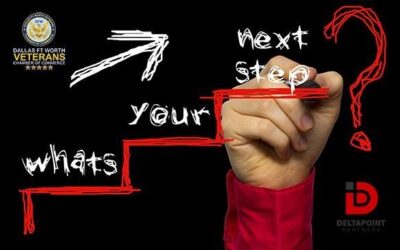 Business Entrepreneurs Coalition – Introduction; June 8th, 2023 at 11:30 CST