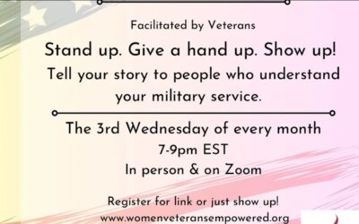Women Veterans Empowered & Thriving:  Empowerment Workshop @BattleBorne for All Vets (Hybrid)-March 20th, 2024- 7:00pm-9:00pm EST (Zoom & In-person)