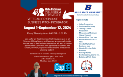 Veteran or Spouse Business Pitch Competition kicks off August 1, 2024
