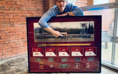 “What/who made me a leader?” Blog by Rob Cambell