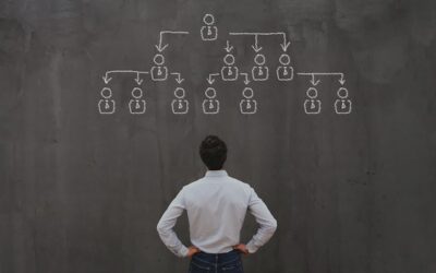 “Chain of command – noun and verb” Blog by Rob Campbell