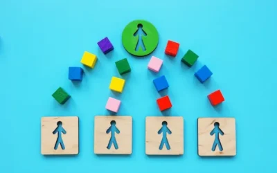 “Leadership Lessons for the Busy Boss” Blog by Rob Campbell