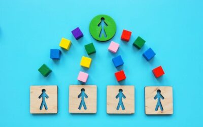 “Three causes of your failure to delegate”  Blog by Rob Campbell