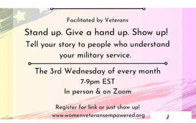 Empowerment Workshop @BattleBorne for All Vets (Hybrid)- February 21st, 2024- 7:00pm-9:00pm EST (Zoom & In-person)