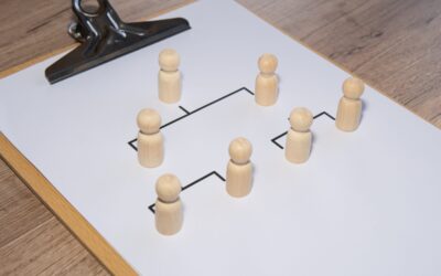 How to Show Trust with Your Team Blog by Rob Campbell